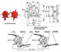 供應JLK3S-100緊急停機開關輸送機保護拉繩開關