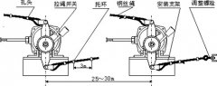 雙向拉繩開(kāi)關(guān)HFKLT2-S26往復(fù)式拉繩開(kāi)關(guān)生產(chǎn)