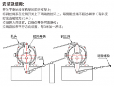 高質(zhì)量自動(dòng)復(fù)位KCT2-1雙向拉繩開關(guān)KBW-220L防爆拉繩開關(guān)