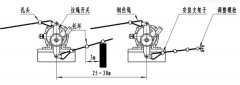 防爆拉繩開關(guān)KLT1-ⅡAC220V拉線開