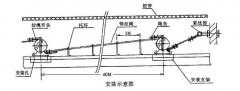 雙向拉繩開(kāi)關(guān)HQLXA-02KKH-T2 AC90V 15A往復(fù)式拉繩開(kāi)關(guān)生產(chǎn)