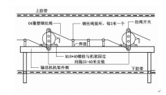 LHT1DC15AAC/DC450V雙向拉繩開(kāi)關(guān)安裝簡(jiǎn)便膠帶機(jī)保護(hù)拉繩開(kāi)關(guān)