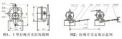 JXW-I,J雙向拉繩開(kāi)關(guān)、JXW-II、急停開(kāi)關(guān)KBW-220L隔爆拉繩開(kāi)關(guān)