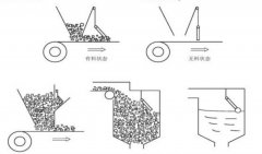 傾斜開關(guān)SW-520D 防爆鑄鐵傾斜開關(guān)煤流開關(guān)