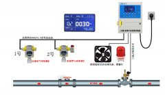 BC-809C，BC-809F不銹鋼殼體聲光報(bào)警器_防爆聲光報(bào)警器聲光報(bào)警裝置價(jià)格