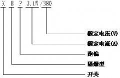 KBP-KBP系列礦用隔爆型跑偏開(kāi)關(guān)二級(jí)跑偏開(kāi)關(guān)