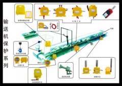 雙向LXB-01GKH-T2緊急急停拉線開關(guān)往復式拉繩開關(guān)生產(chǎn)