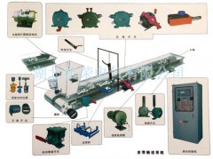 卓信皮帶機(jī)拉繩開關(guān)HFKLT2-II-S防爆型膠帶機(jī)保護(hù)拉繩開關(guān)