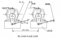 XT-A-FC防爆雙向拉繩開(kāi)關(guān)雙向平衡拉繩開(kāi)關(guān)價(jià)格