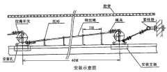 卓信LK-IS雙向拉繩開關(guān)價廉膠帶機保護拉繩開關(guān)