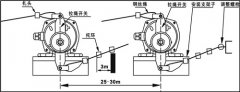 銷售HFKLT2-II手動復位拉繩開關緊急停機開關