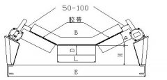 HQPK-PXA-02GK-10-30-A-IP67兩級跑偏開關(guān)糧倉跑偏開關(guān)