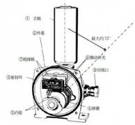 不負(fù)重托-YHPK-I、YHPK-II皮帶跑偏開(kāi)關(guān)防水跑偏開(kāi)關(guān)生產(chǎn)