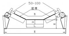 礦山BKPT1-10-45 防爆跑偏開關(guān)糧倉(cāng)跑偏開關(guān)