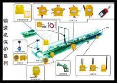 卓信HRFP兩級跑偏開關(guān)，HR防偏開關(guān)KBW-220P防爆兩級跑偏開關(guān)