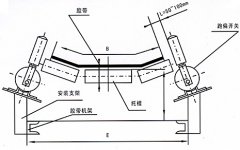 NST1-12-30，防爆跑偏開關(guān)KBW-220P防爆兩級跑偏開關(guān)