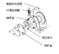 Z6330，Z6315 速度開(kāi)關(guān)（直流三線）B-MC-55轉(zhuǎn)速開(kāi)關(guān)