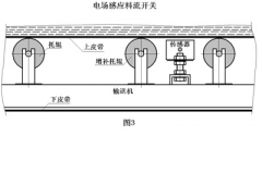 LLKG系列料流開(kāi)關(guān)LLKG-2A AC220V料流信號(hào)檢測(cè)裝置