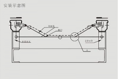 隔爆縱向撕裂開關(guān)KBZL-220撕裂保護裝置