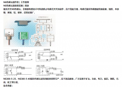 定制磁性接近開關(guān) 磁傳感頭NS-380-5-40優(yōu)惠的價(jià)格