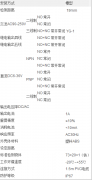 電梯平層感應開關YG-1,YG-2永磁感應器價格優(yōu)惠