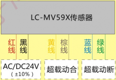 LC-58S型電梯載荷裝置，起重量器,限位開關(guān)價(jià)格優(yōu)惠